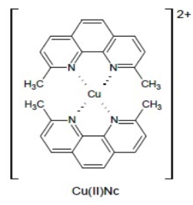 Cu(II)Nc